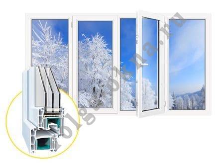 характеристики и типы профилей пвх