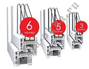 Количество воздушных камер профиля