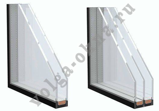 Стандартный стеклопакет