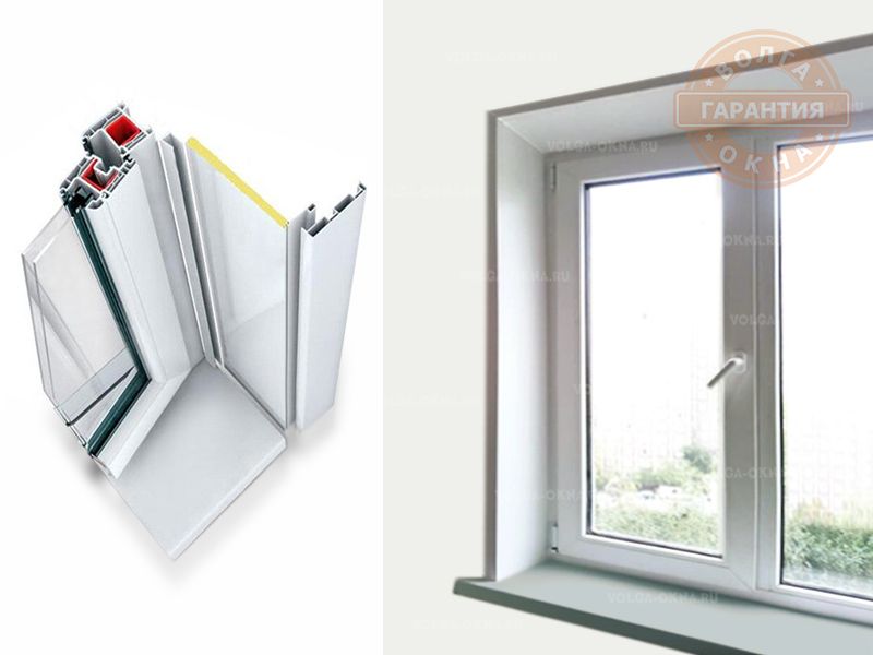 Ремонт откосов