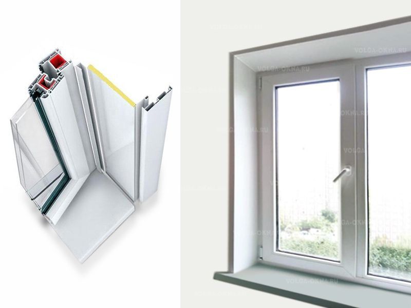 Ремонт откосов