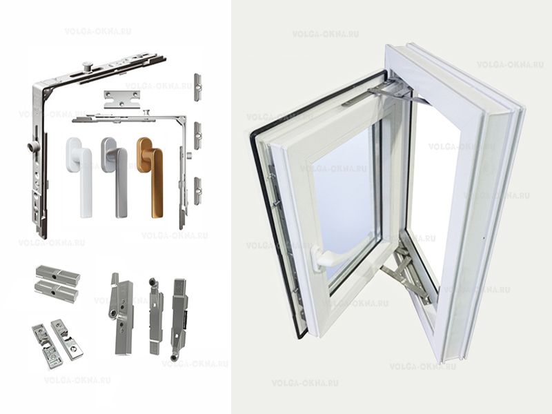 Модернизация окон